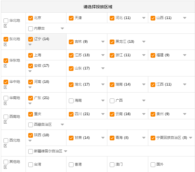 如何通過淘寶直通車帶來店鋪銷售額的提高?